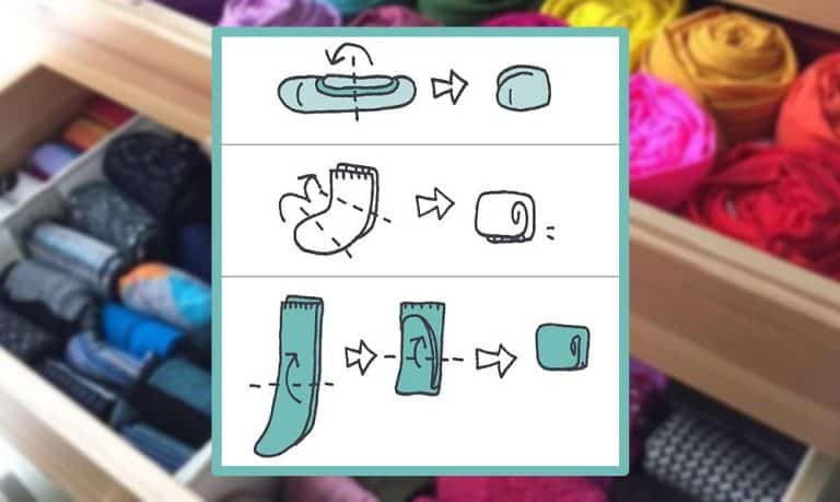 2 Bloqueurs De Chaussettes En Acrylique Bleu – Règle à Chaussettes, épaisseur 3 Mm – Pour Tricot, Crochet, Présentation